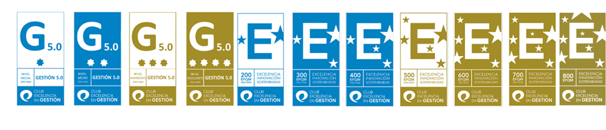 certificados – en diferentes aspectos de gestión