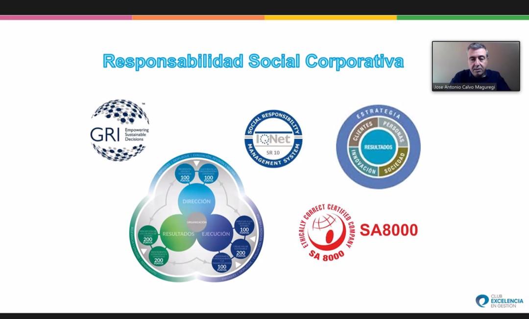 Responsabilidad Social Corporativa