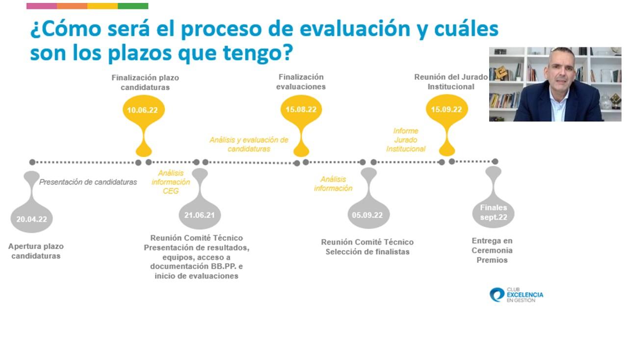 Claves del Premio de Buenas Prácticas en Gestión - V edición