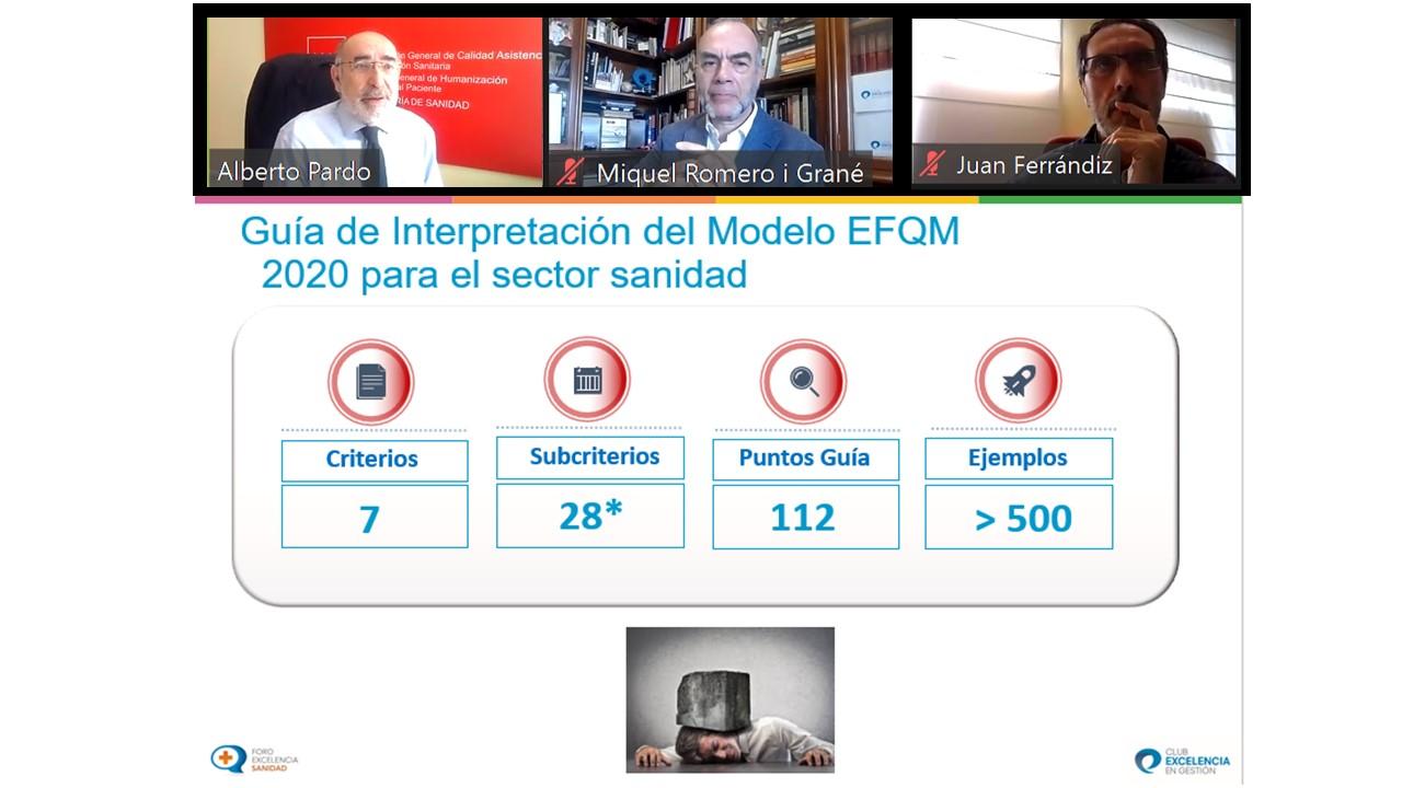 Aplicando la Guía de interpretación del Modelo EFQM 2020 para el sector sanidad