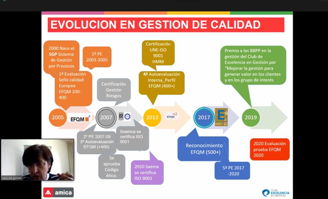 Crecimiento sostenible con el Modelo EFQM