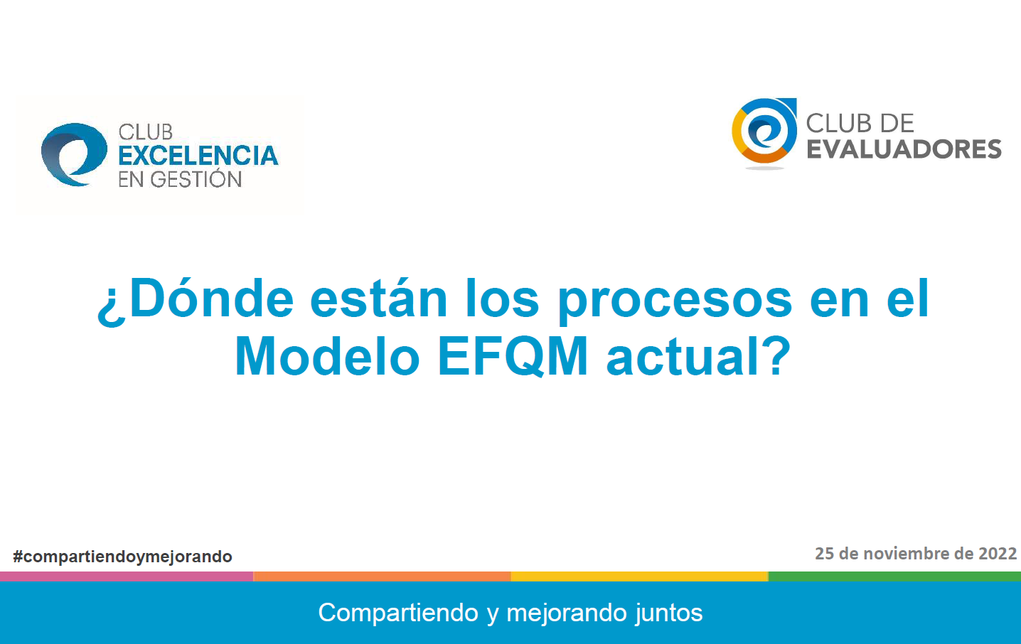 ¿Dónde están los procesos en el Modelo EFQM 2020?