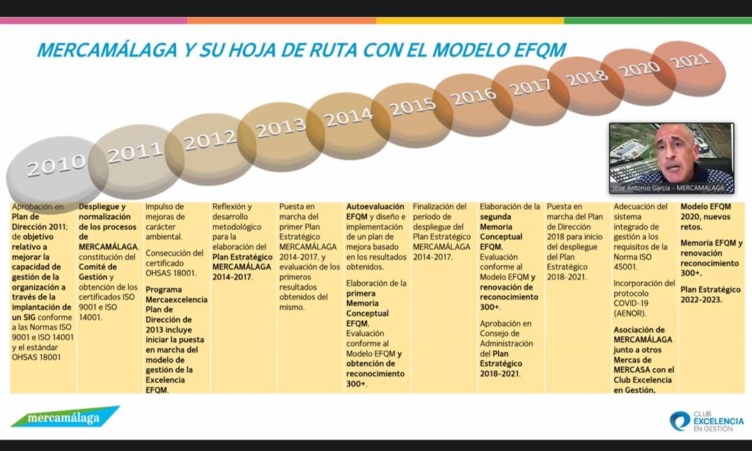 Organizaciones ágiles: una nueva cultura organizativa