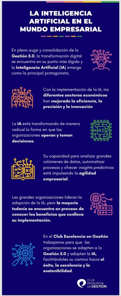 1. Imagen Portada Infografía CEG - La Inteligencia Artificial en el mundo empresarial