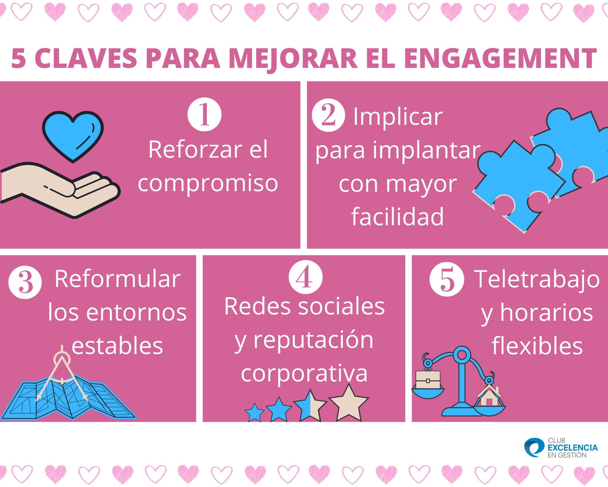 La importancia de consolidar la relación entre empresa y empleado