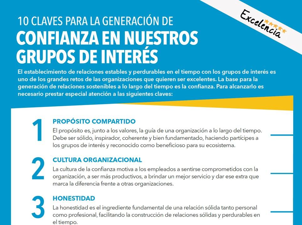 Taller Gestionar grupos de interés