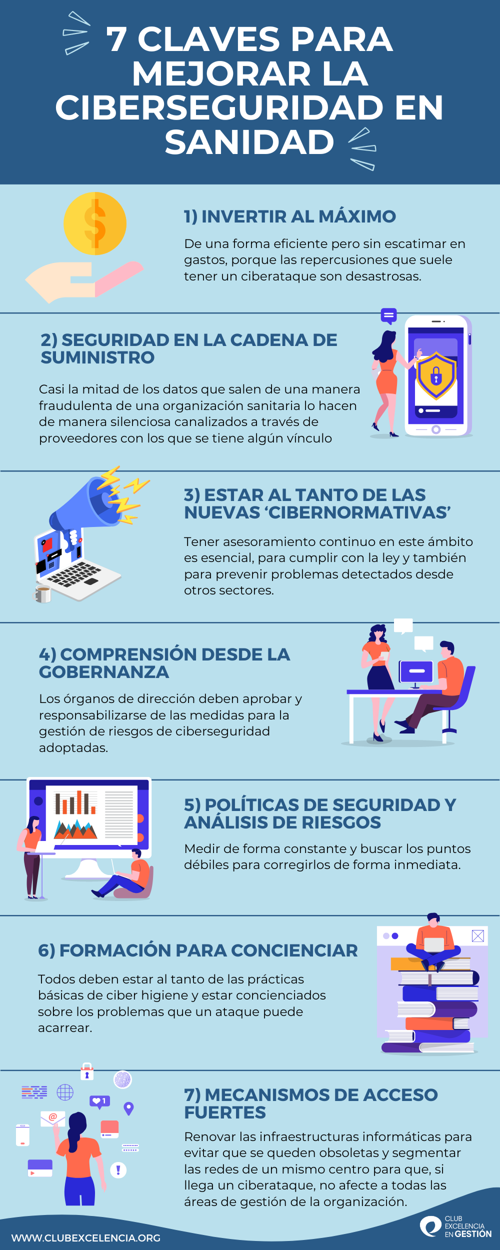 7 CLAVES PARA MEJORAR LA CIBERSEGURIDAD EN SANIDAD