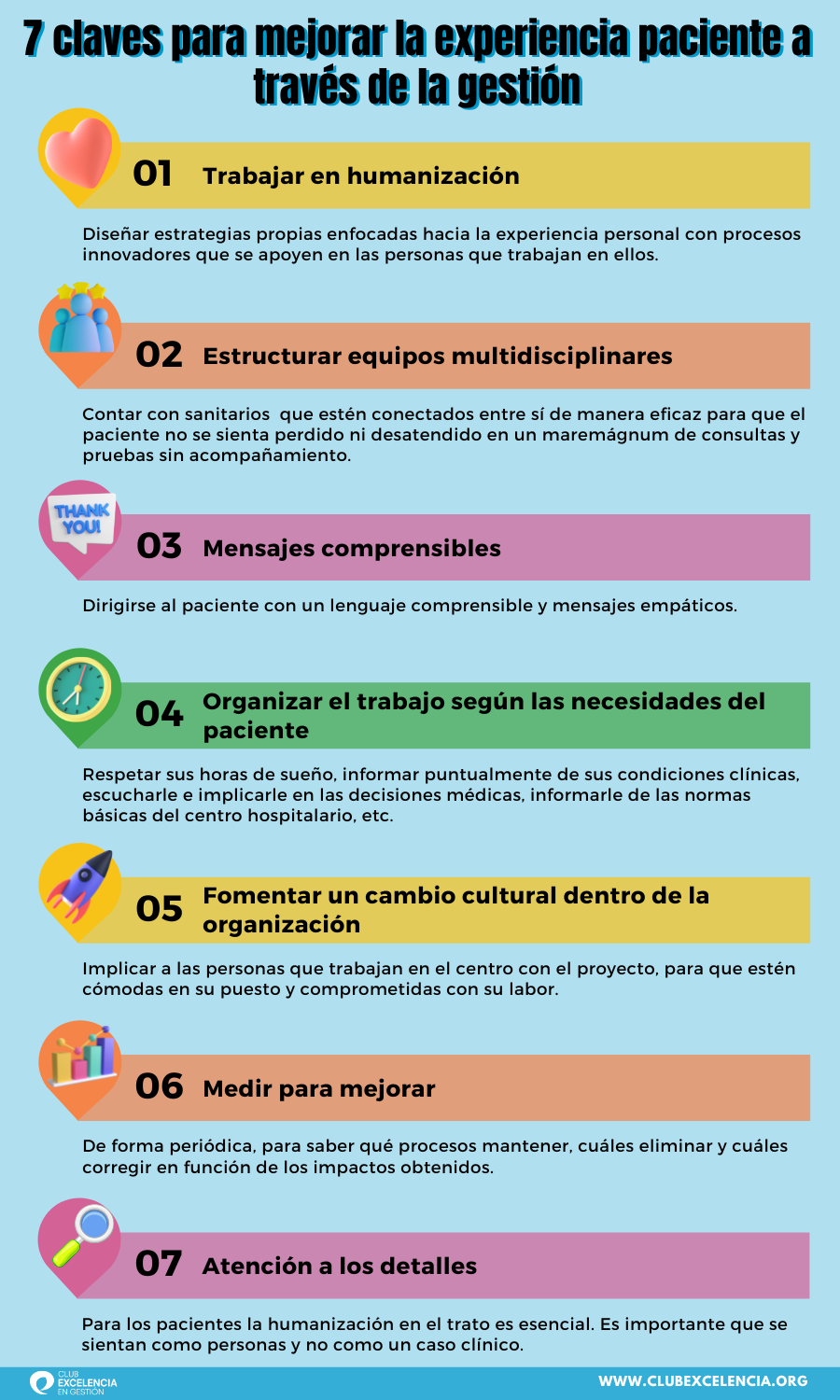 7 claves para mejorar la experiencia paciente a través de la gestión