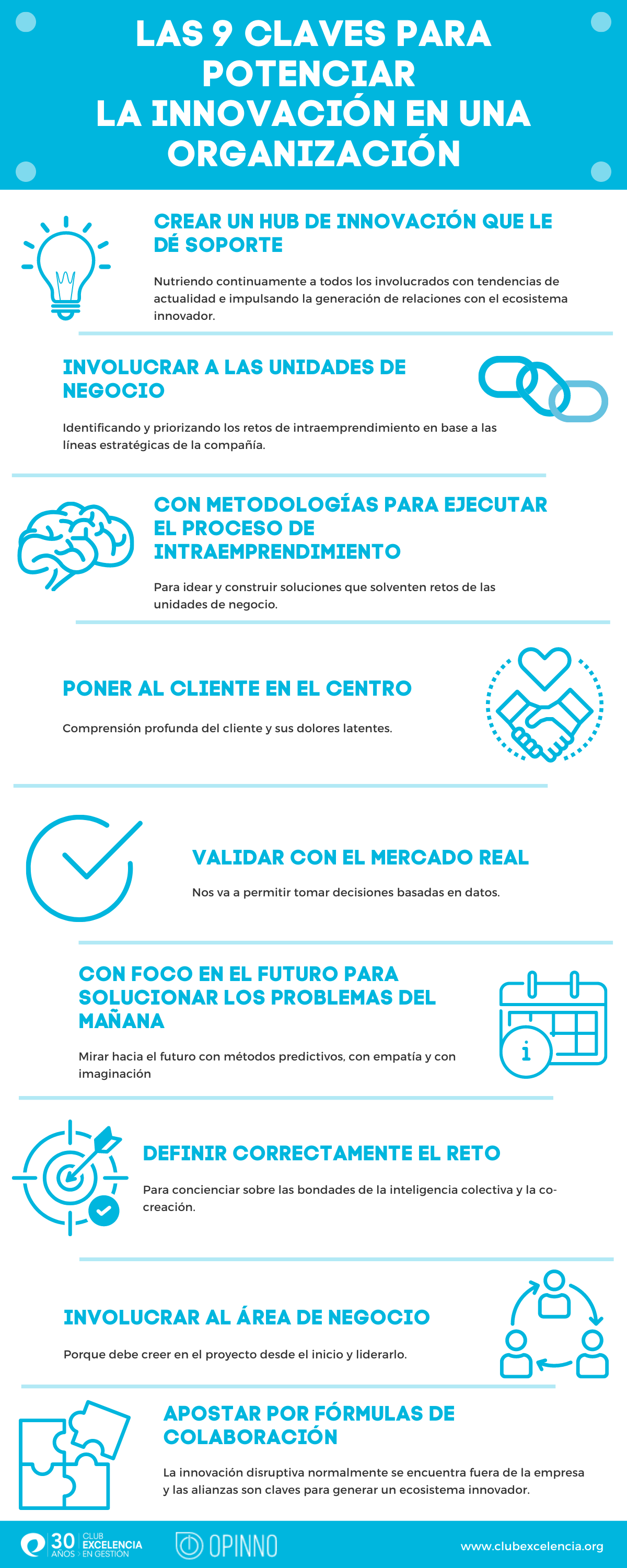 9 CLAVES PARA POTENCIAR  LA INNOVACIÓN EN UNA ORGANIZACIÓN