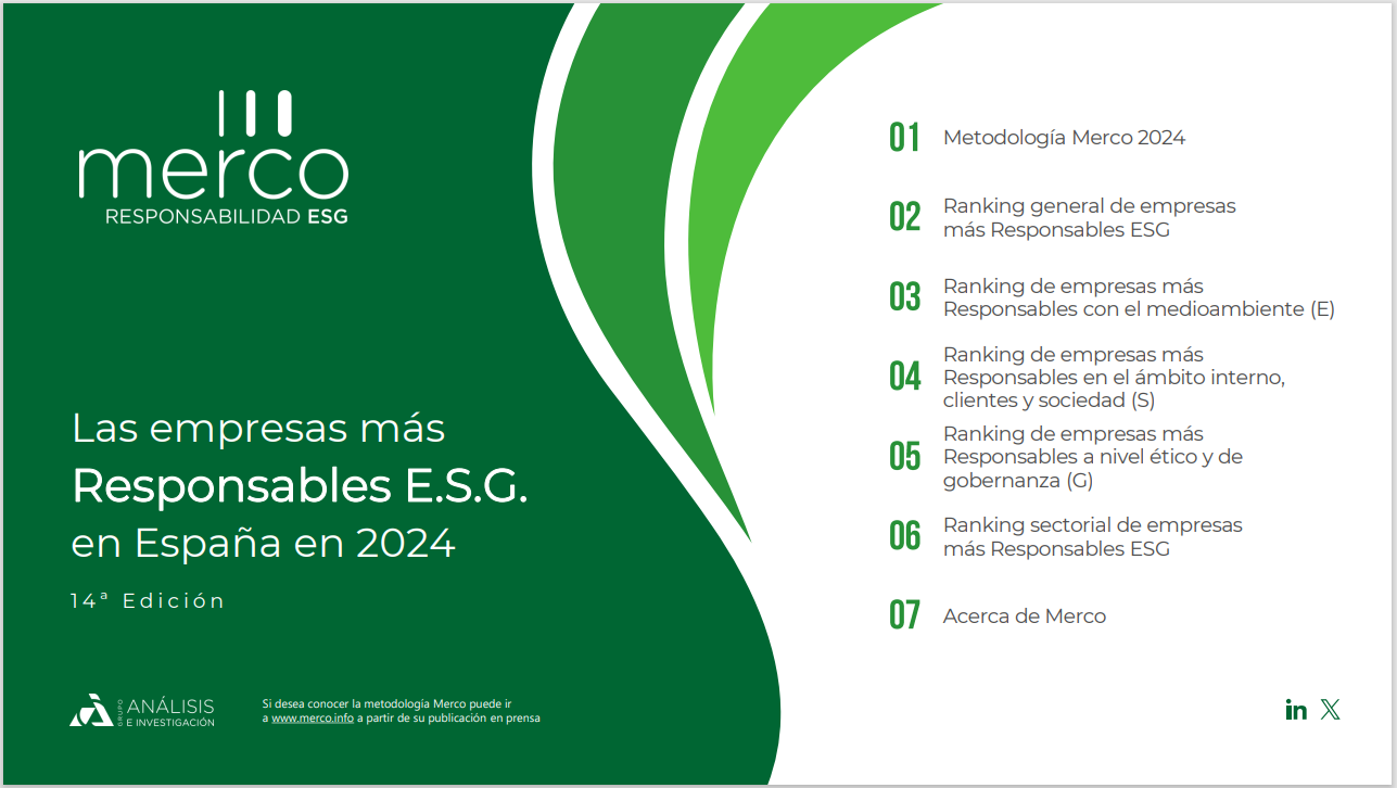 Empresas más responsables ESG