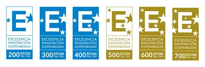 Niveles Sello EFQM Niveles Sello EFQM