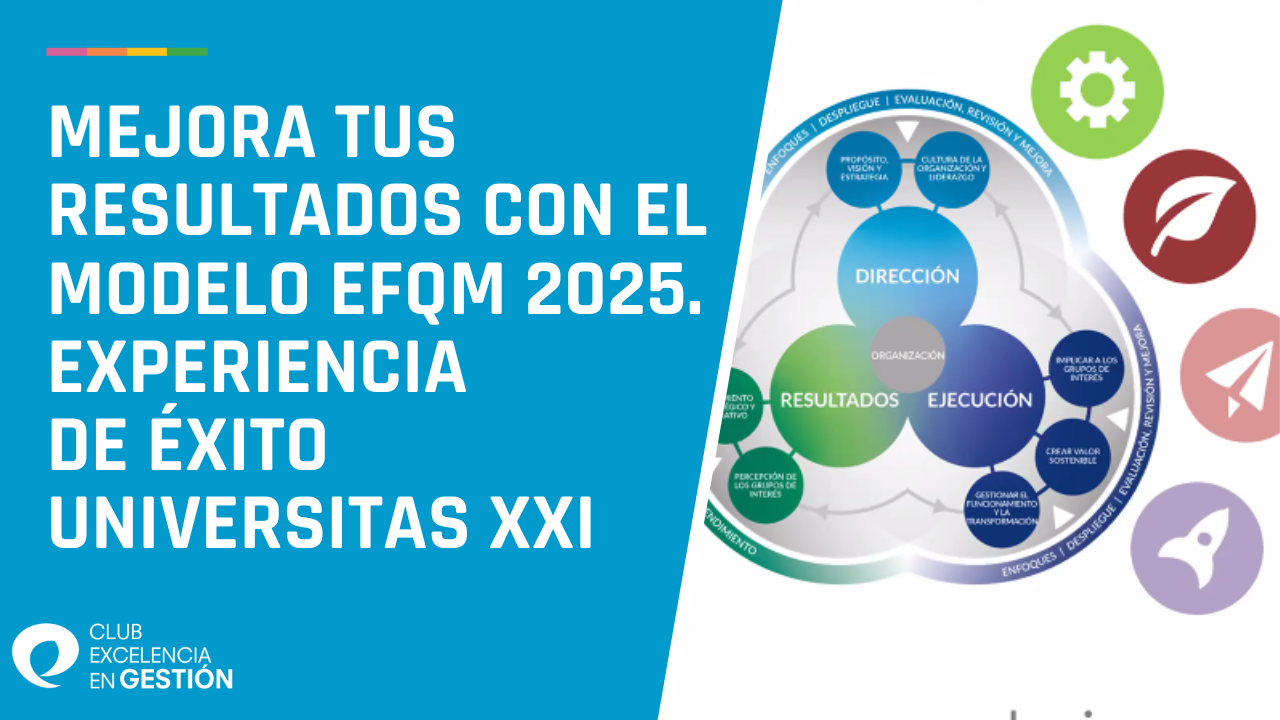 Mejora tus resultados con el Modelo EFQM 2025. Experiencia de éxito  UNIVERSITAS XXI