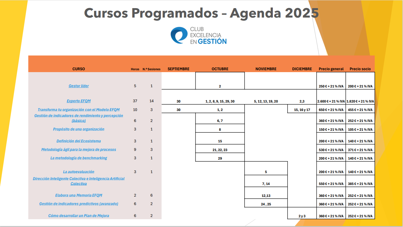 Calendario formación 4-11-25