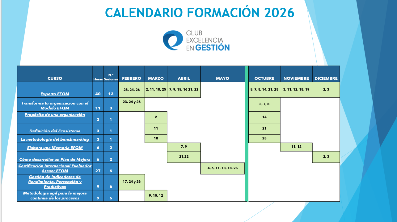 Calendario formación. act. 9-3-26
