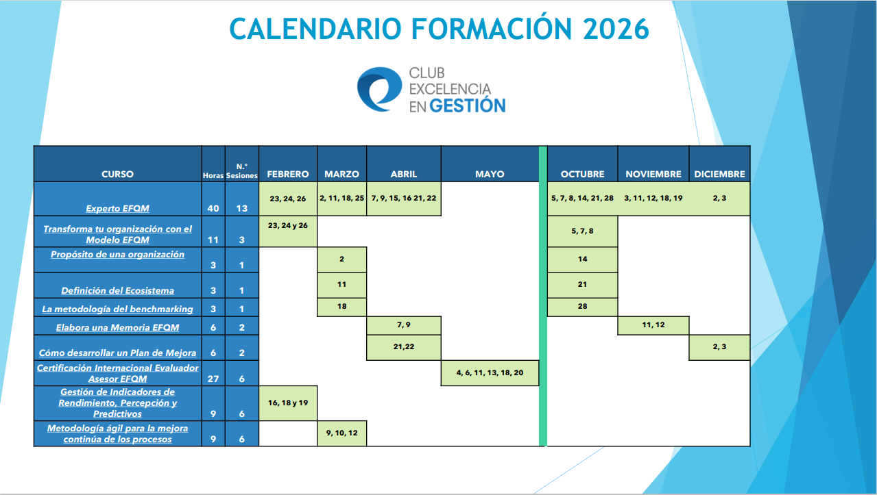 calendario formación v4