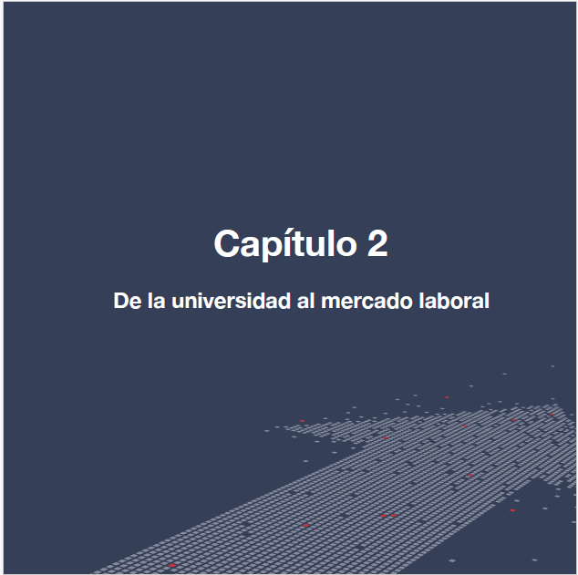 Cap. 2 Fundación CYD