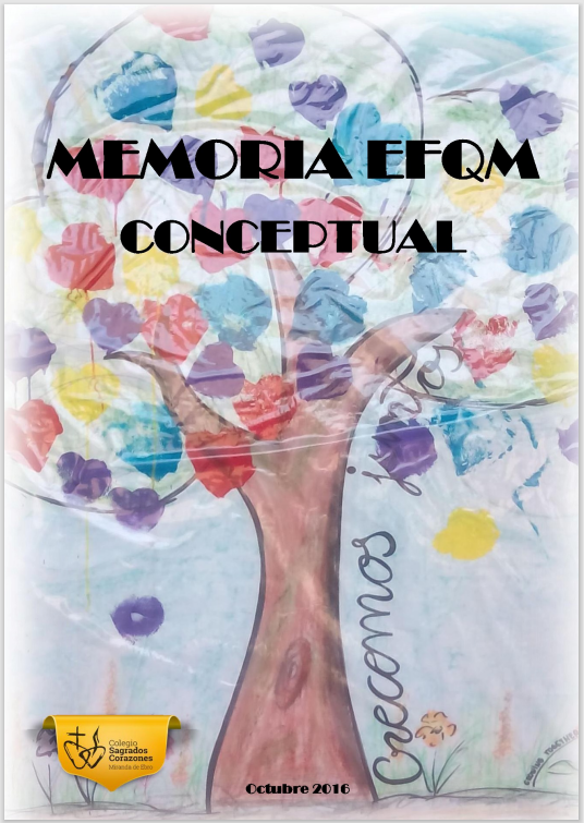 Colegio Sagrados Corazones de Miranda