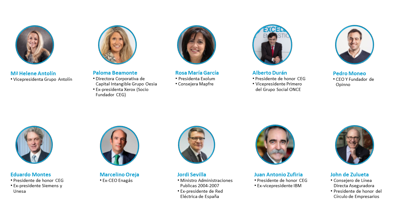 Miembros Consejo Asesor 2022