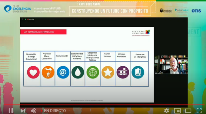 Ponencia Corporate Excellence Foro CEG 2020