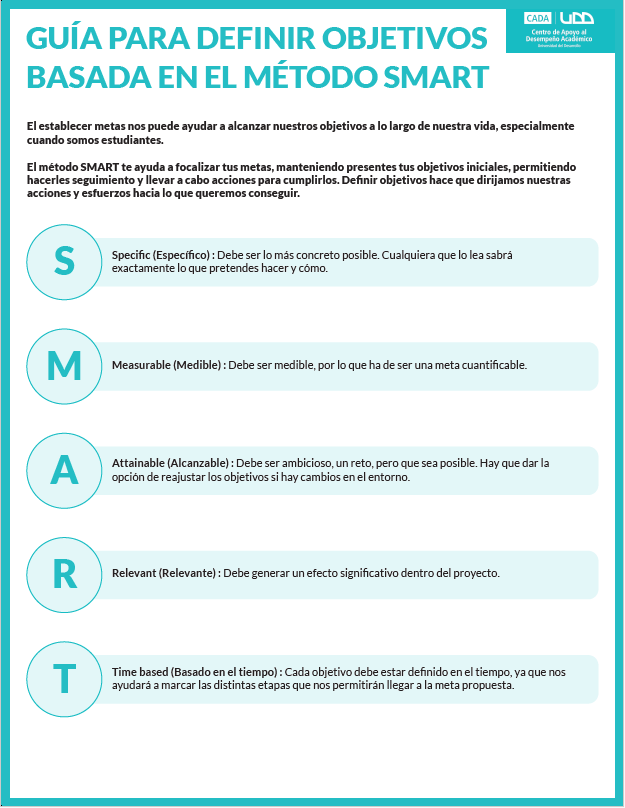 D1.1. Objetivos smart