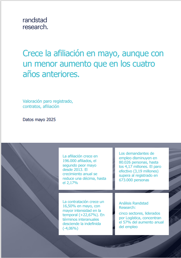 Datos mayo 2025