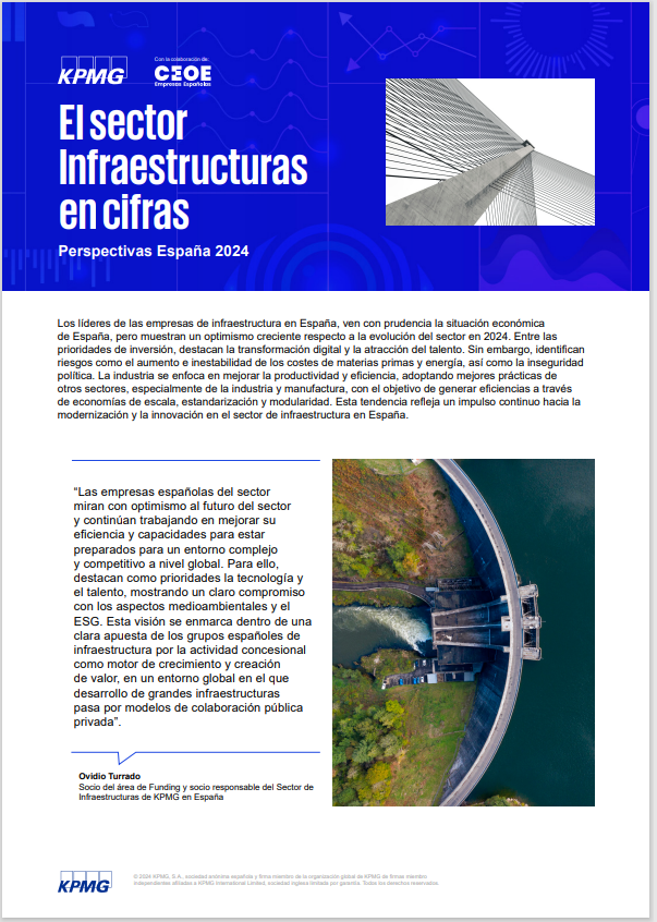 España. Infraestructuras