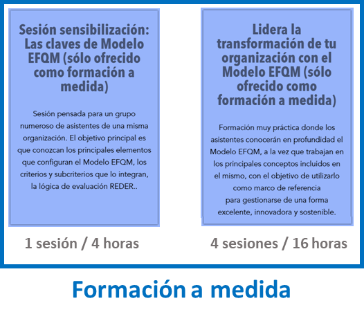 formacion a medida_img