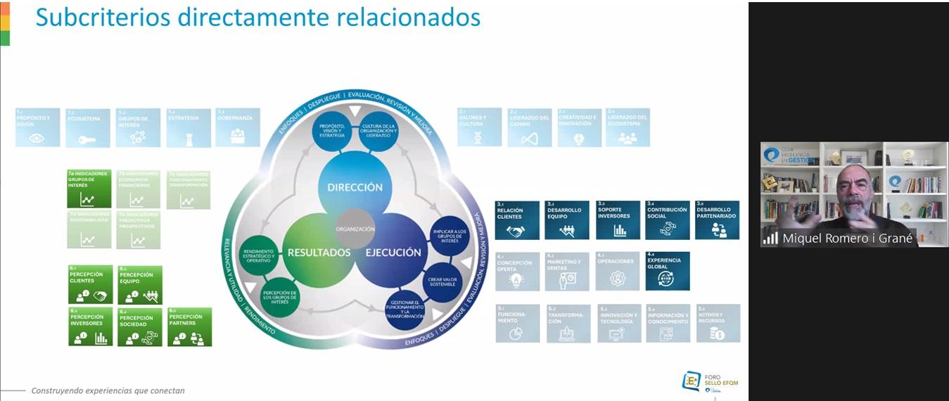 Foro Sello 12 Nov 25 MR