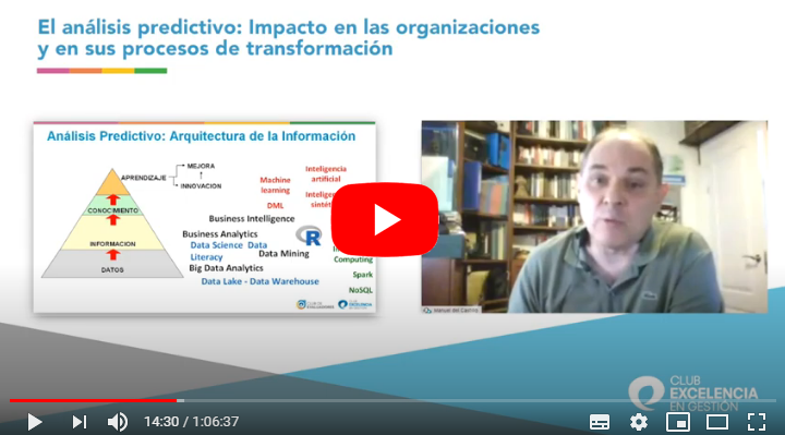 Grabación Webinar Club Evaluadores: El análisis predictivo