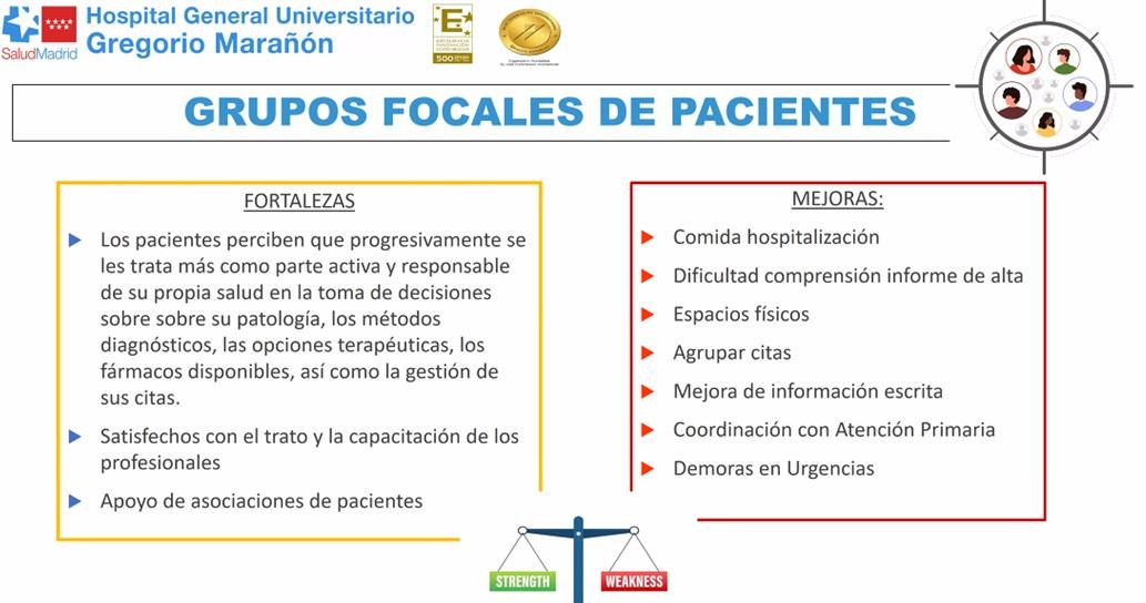 H.G.U. GREGORIO MARAÑÓN