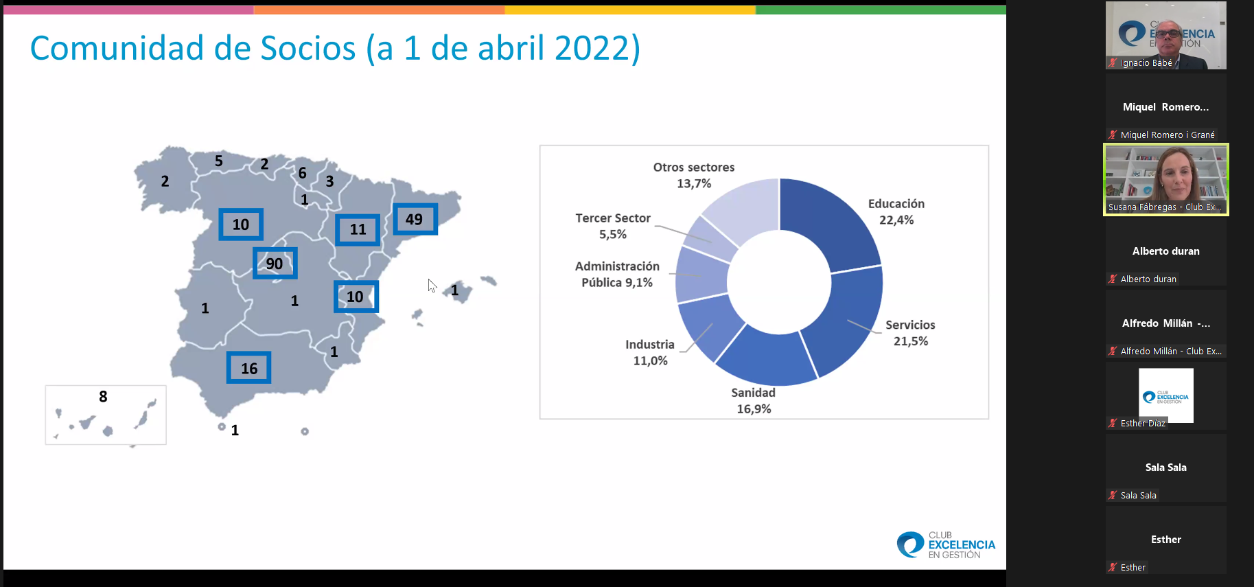 Asamblea General 2022_2