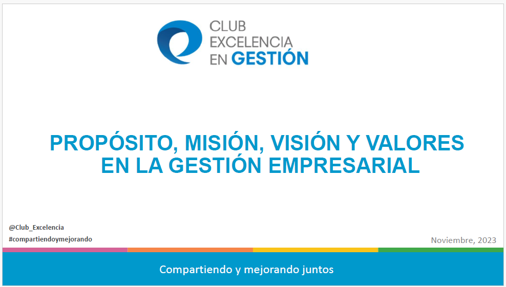 Imagen 2. Resumen visual. Propósito, misión, visión y valores en la gestión empresarial