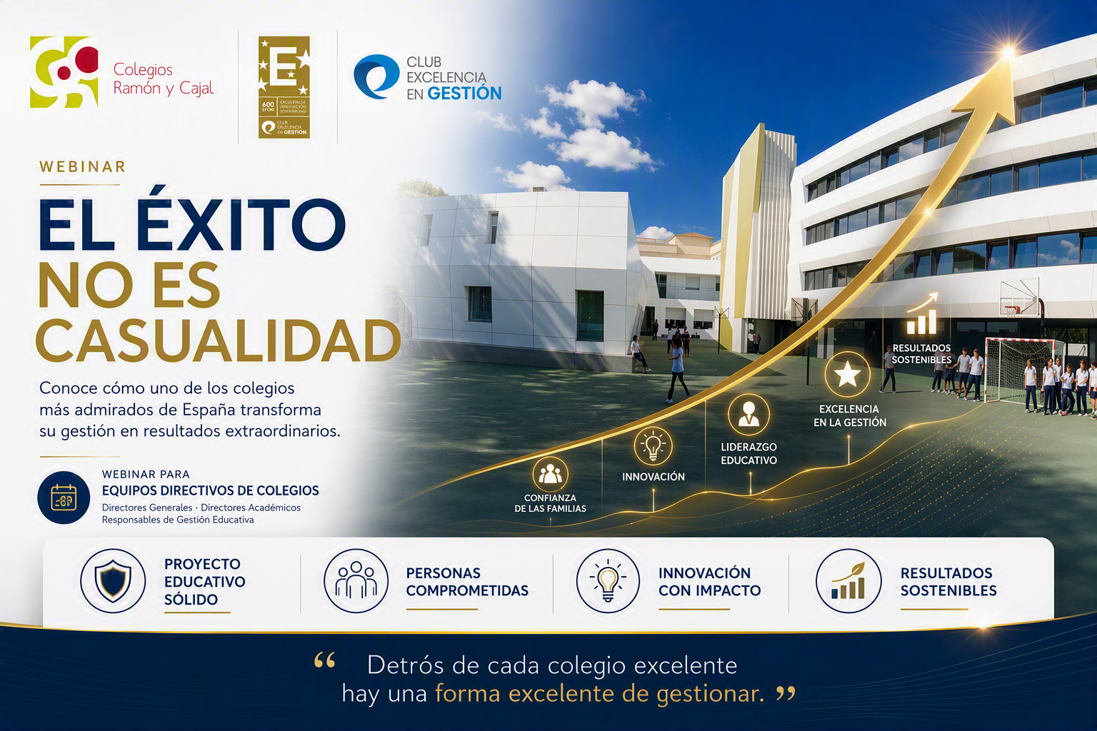 Claves del éxito de Colegio Ramón y Cajal