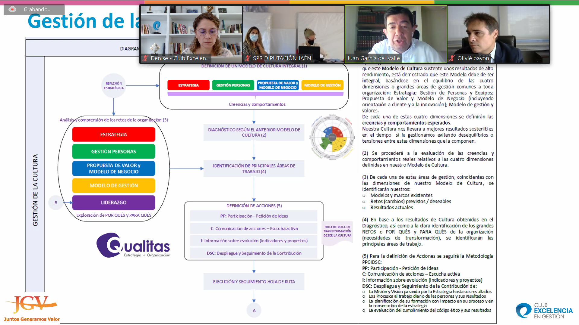 Foro de Administraciones Públicas: Juan García del Valle