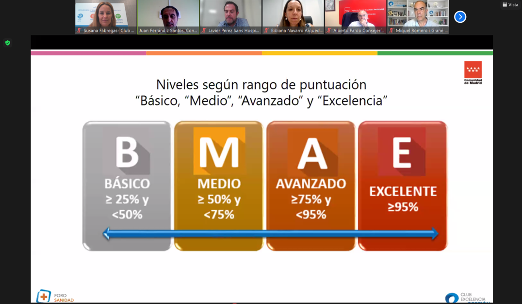 sesión de Benchmarking: Integración de la sostenibilidad en las organizaciones sanitarias_2