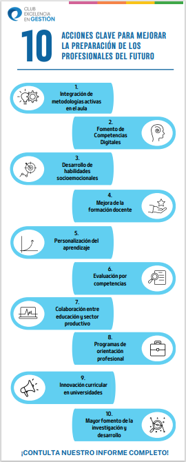 Infografía png