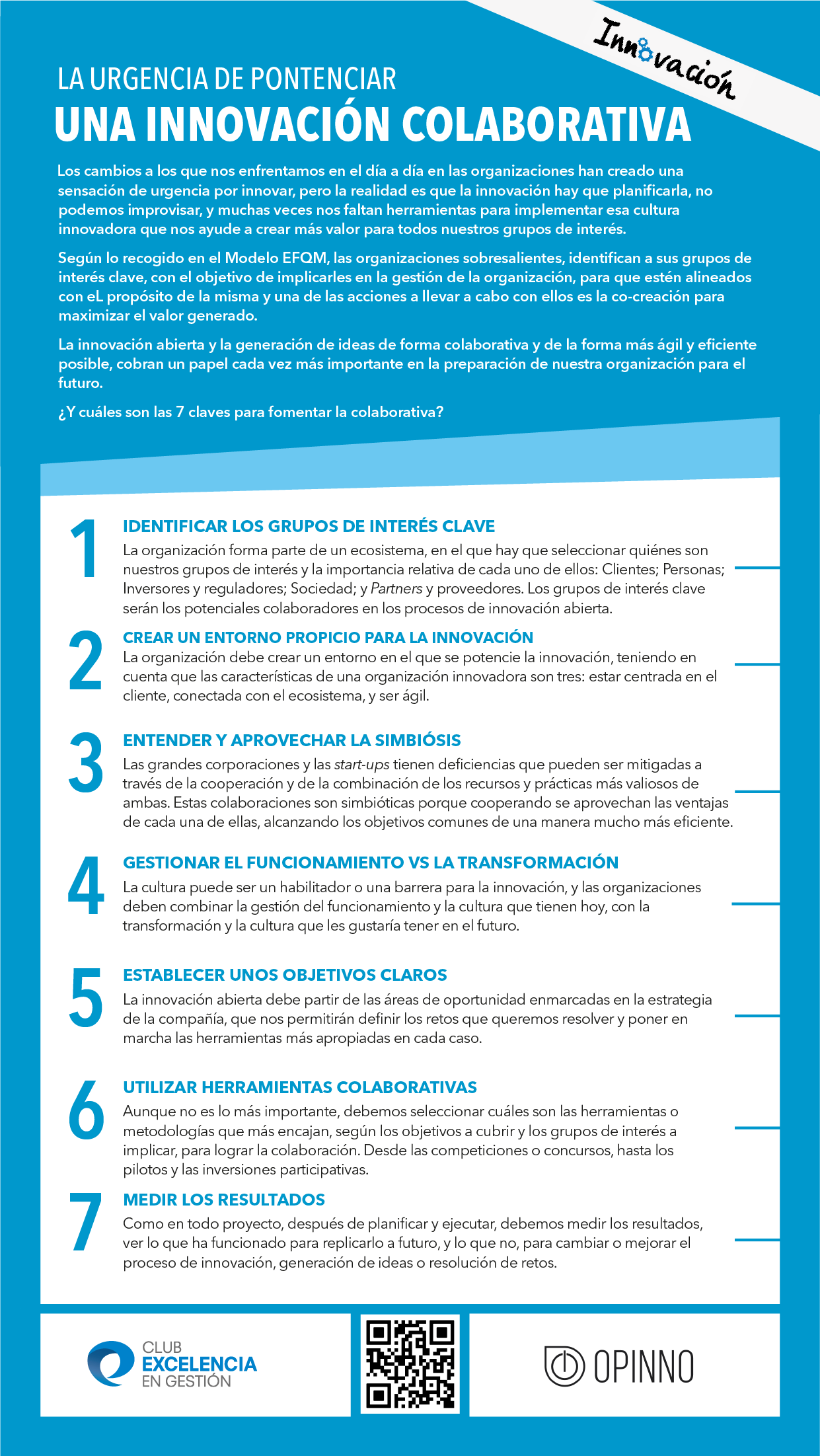 Infografía Taller Innovación Foro Anual CEG 2021 