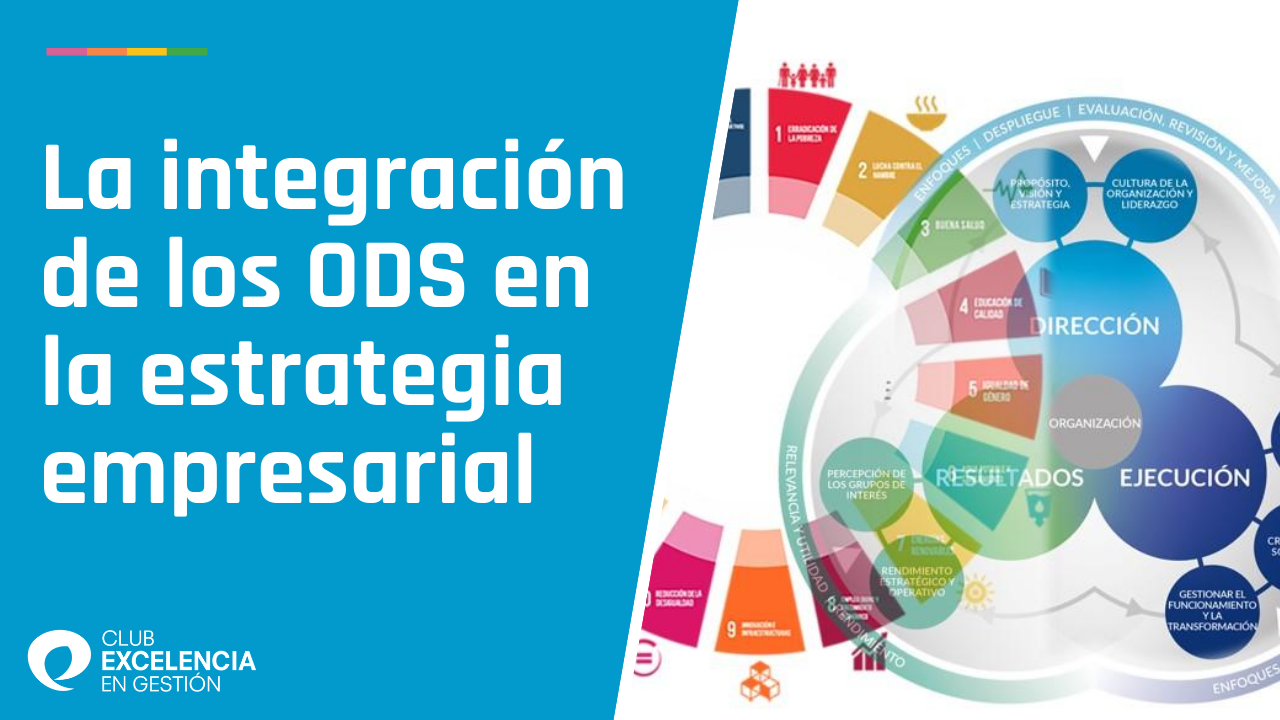 img La integración de los ODS en la estrategia empresarial