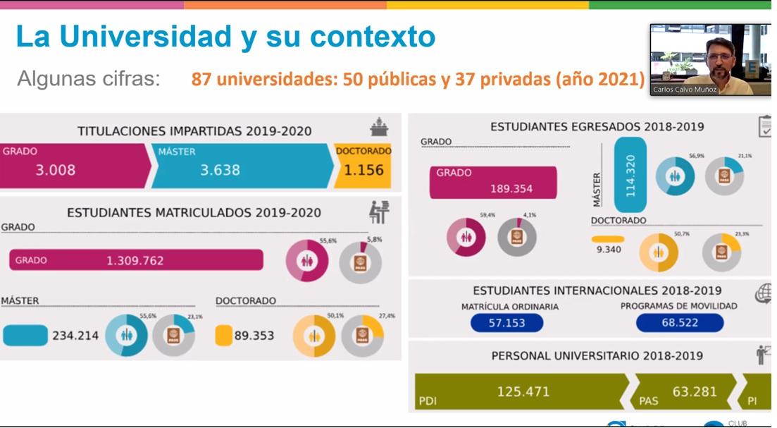 La universidad y su contexto Carlos Calvo