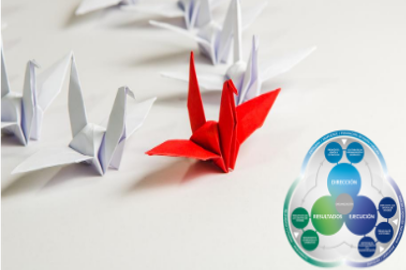 Lidera la transformación de tu organización con el Modelo EFQM Lidera la transformación de tu organización con el Modelo EFQM