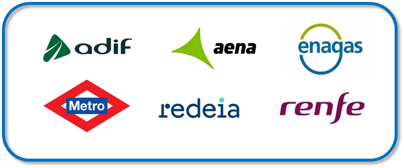 Logos Sesión bmk gestión de activos