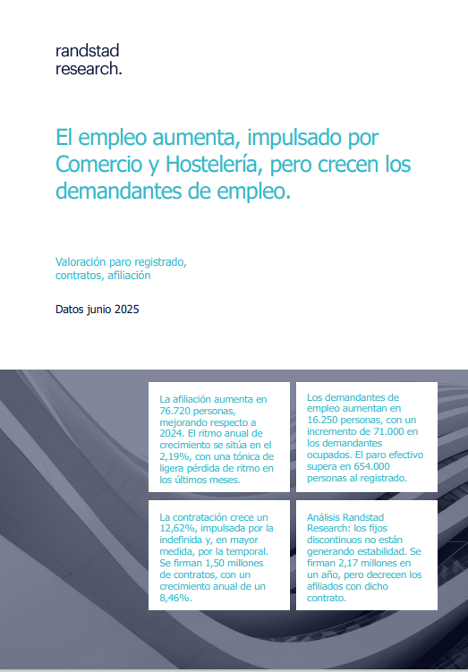 Mercado laboral junio 25