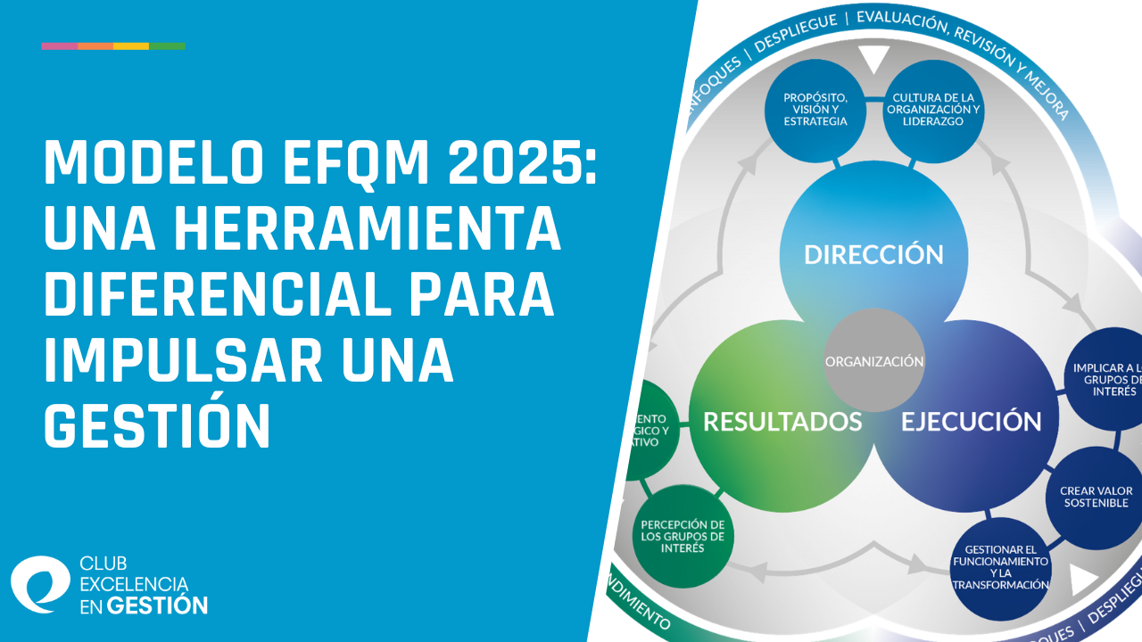 Modelo EFQM 2025 Una herramienta diferencial para impulsar una gestión