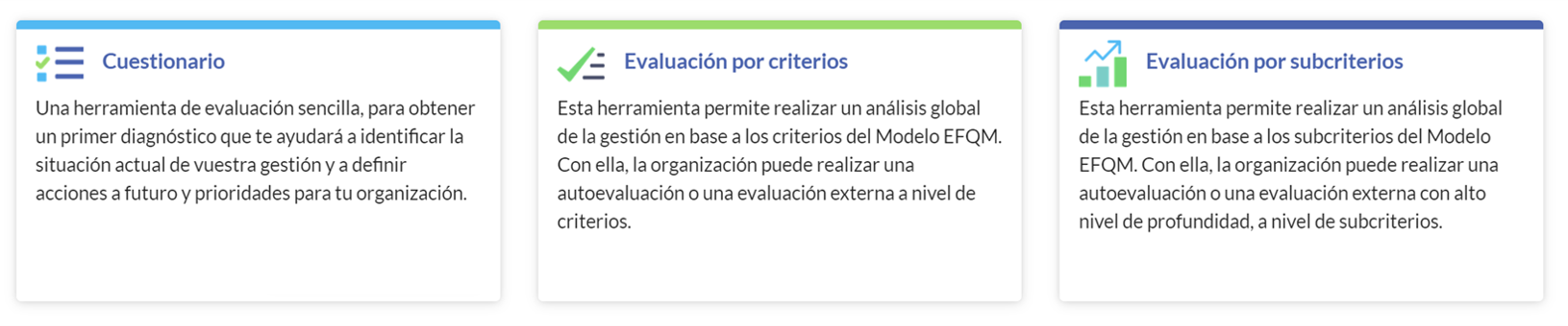 Niveles_Plataforma_de_Evaluación_EFQM_Digital