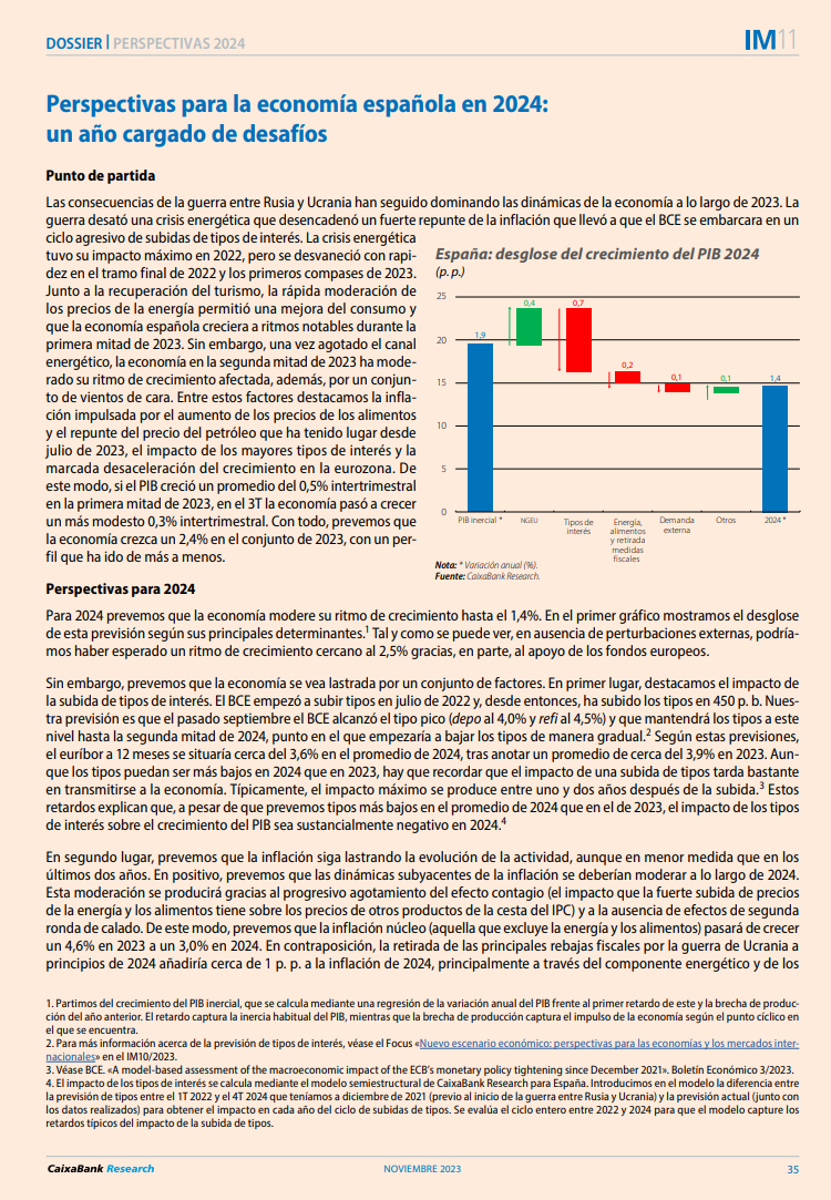 Perspectivas 2024