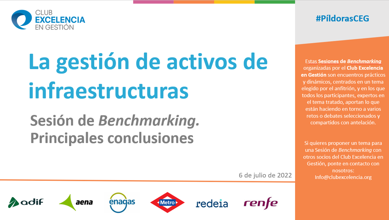 Portada Sesión BMK Gestión de activos