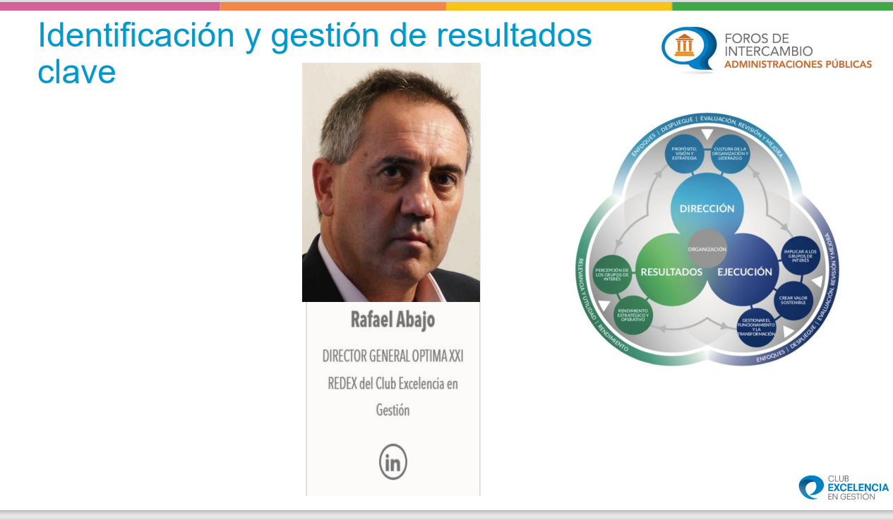 FORO DE AAPP´S - Identificación y gestión de resultados clave en las Administraciones Públicas