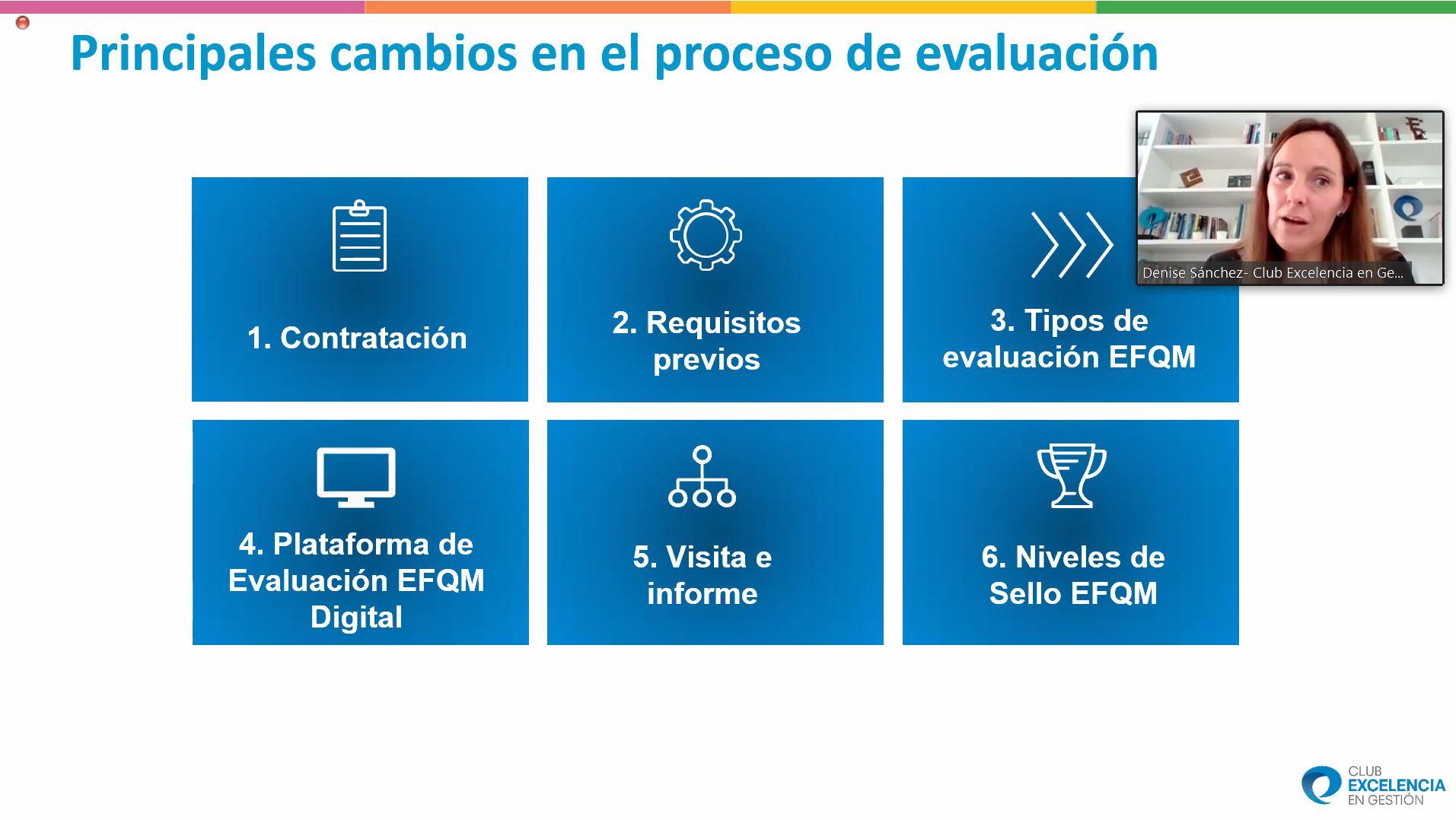 Foro de Administraciones Públicas: Principales cambios