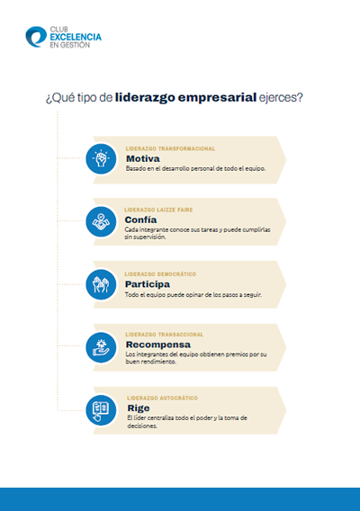 Tipos de liderazgo empresarial