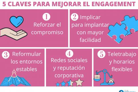 La importancia de consolidar la relación entre empresa y empleado